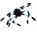 SPIDERS